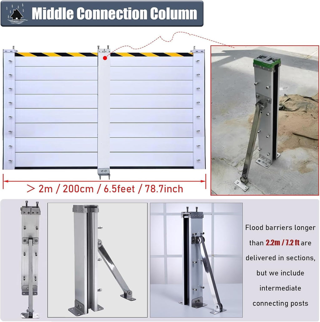 Metal Reusable Removable Flood Gate, Flood Preventing Barrier for Subways Garage, Thick Aluminum Flooding Water Barrier with Reflective Stickers, Length Customized(H-5.2ft(1.6m),L-8ft(2.44m))