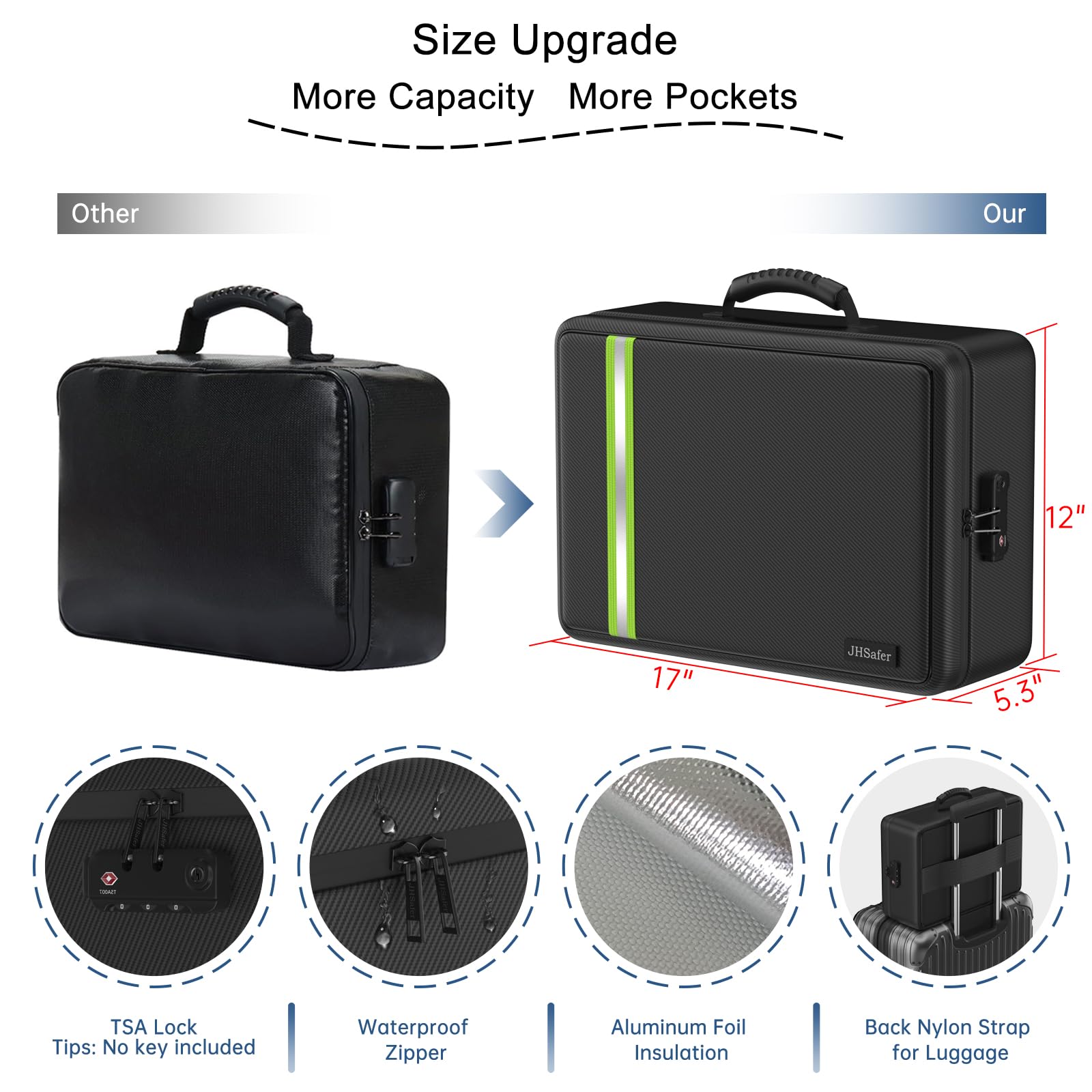 5200℉ Fireproof Document Bag, Plenty of Pockets, Legal Size/Letter/A4, Waterproof Zipper Document Box with Lock, 4-Layer Important Document Organizer, 17"x12"x5.3" Portable Home Travel Office Safe Box