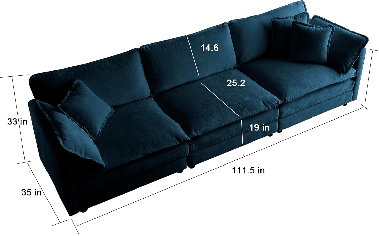 Ball & Cast 1+1+3 Seater Chenille Sofa Set for Living Room,3 Pieces Sectioanal Couch with Thick Backrest,Deep Seat Sofa for Apartment Studio Office,Blue