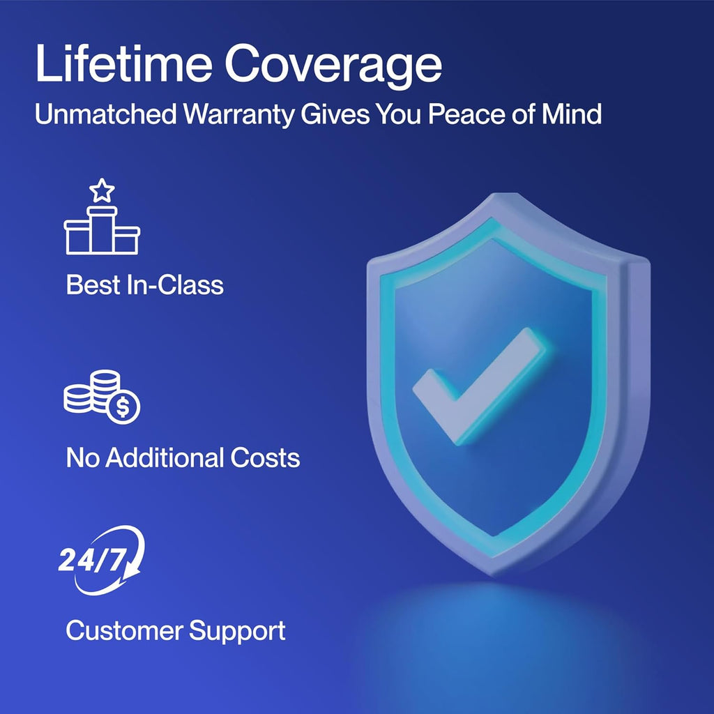 DELLA Vario Series 12000 BTU Mini Split Air Conditioner Work with Alexa with 1 Ton Pre-Charged Heat Pump Ductless Inverter System, 19 SEER2, Cools Up to 550 Sq. Ft,16.4ft Installation Kit Included