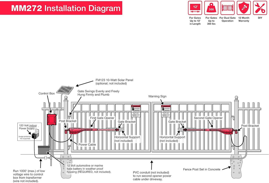 Mighty Mule Gate Opener, Solar Ready, Automatic Gate Opener for Dual Swing Gates up to 300lb or 12ft, with Precision Installation Ruler, Upgraded Kit, MM272-A