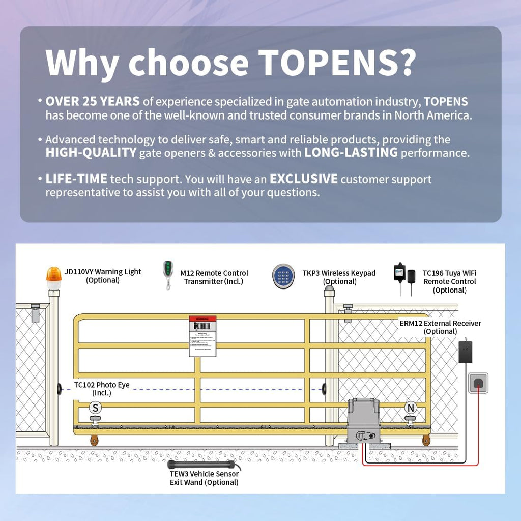 TOPENS RK2500T Automatic Sliding Gate Opener Rack Drive Electric Gate Motor for Heavy Driveway Slide Gates Up to 5700 Pounds Security Gate Operator AC Powered with Gear Rack and Remote Control