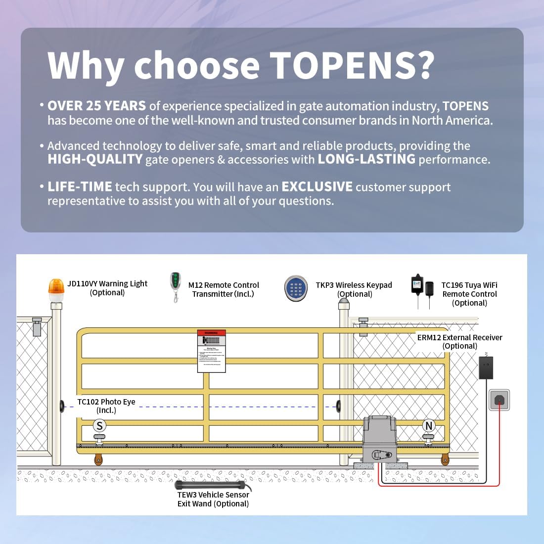 TOPENS RK2500T Automatic Sliding Gate Opener Rack Drive Electric Gate Motor for Heavy Driveway Slide Gates Up to 5700 Pounds Security Gate Operator AC Powered with Gear Rack and Remote Control