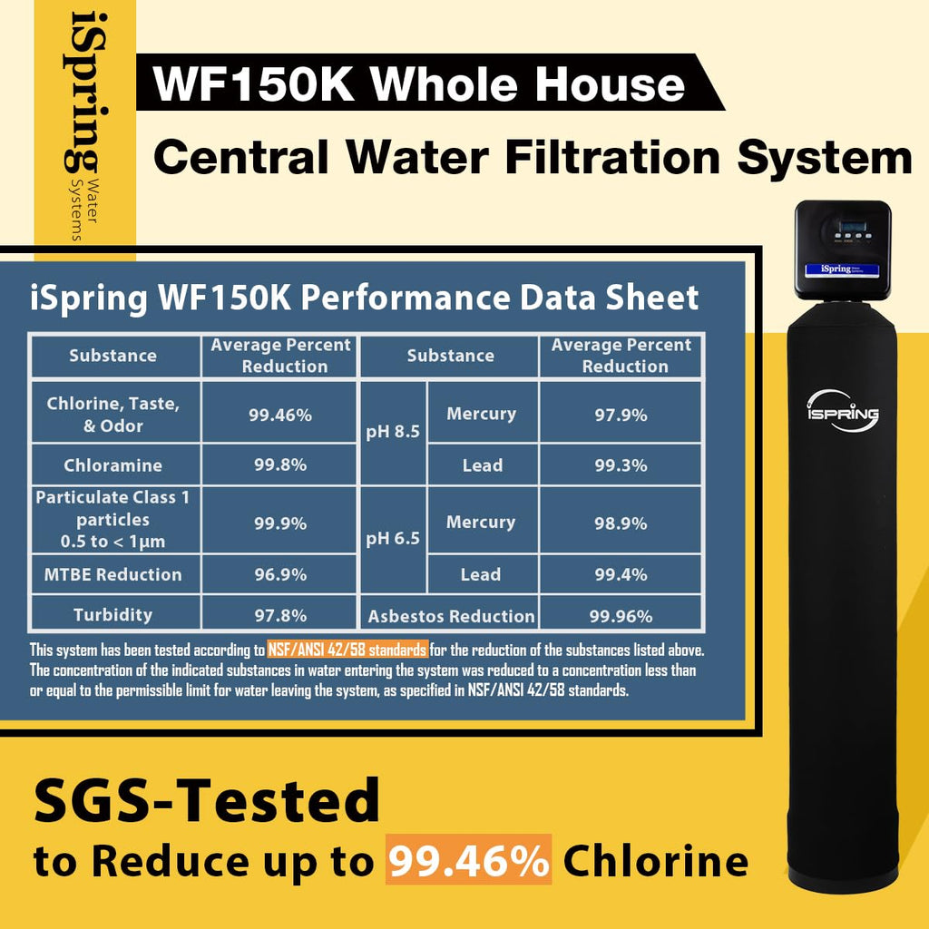 iSpring WF150K Whole House Central Water Filtration System with Set and Forget Smart Valve, Up to 10 Years