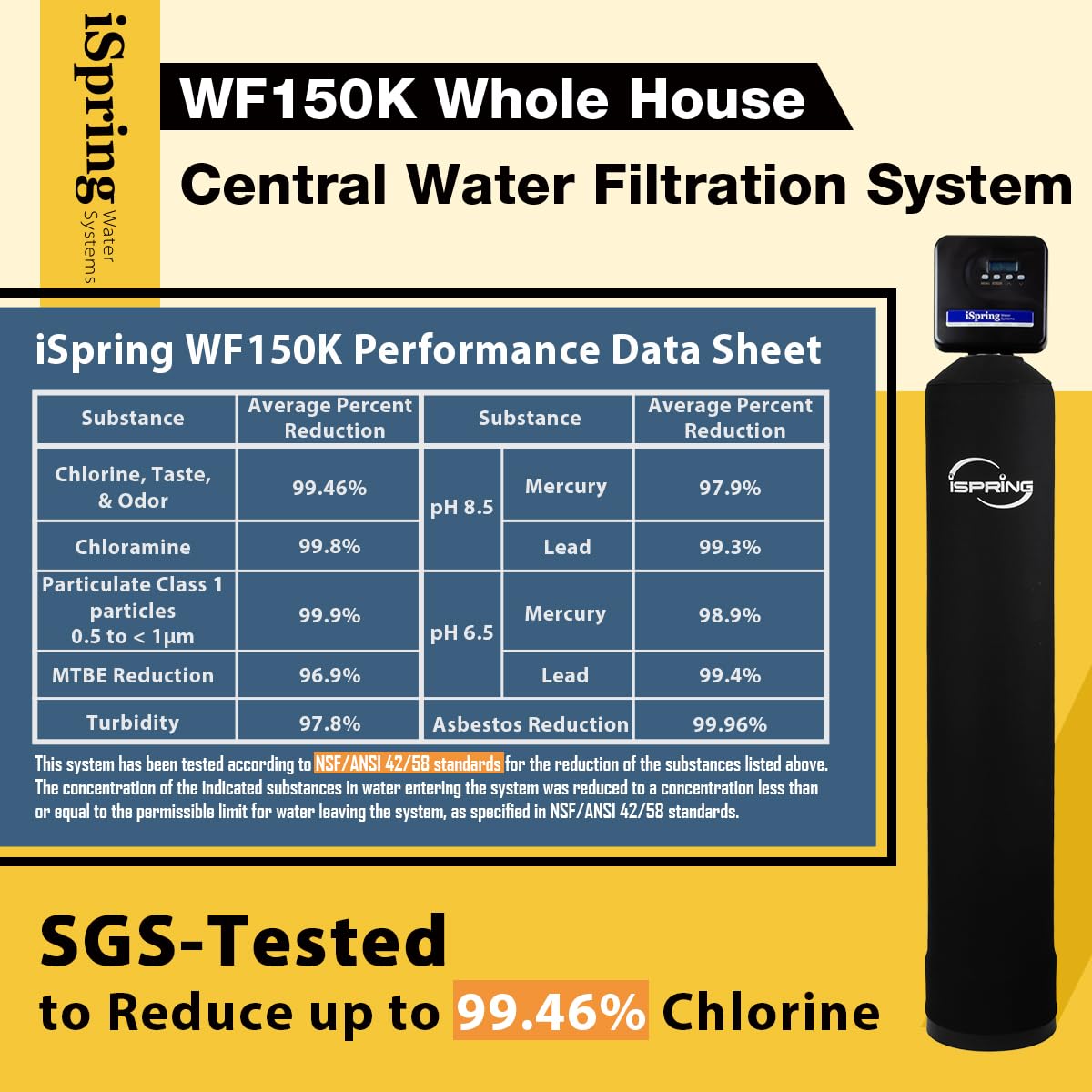 iSpring WF150K Whole House Central Water Filtration System with Set and Forget Smart Valve, Up to 10 Years