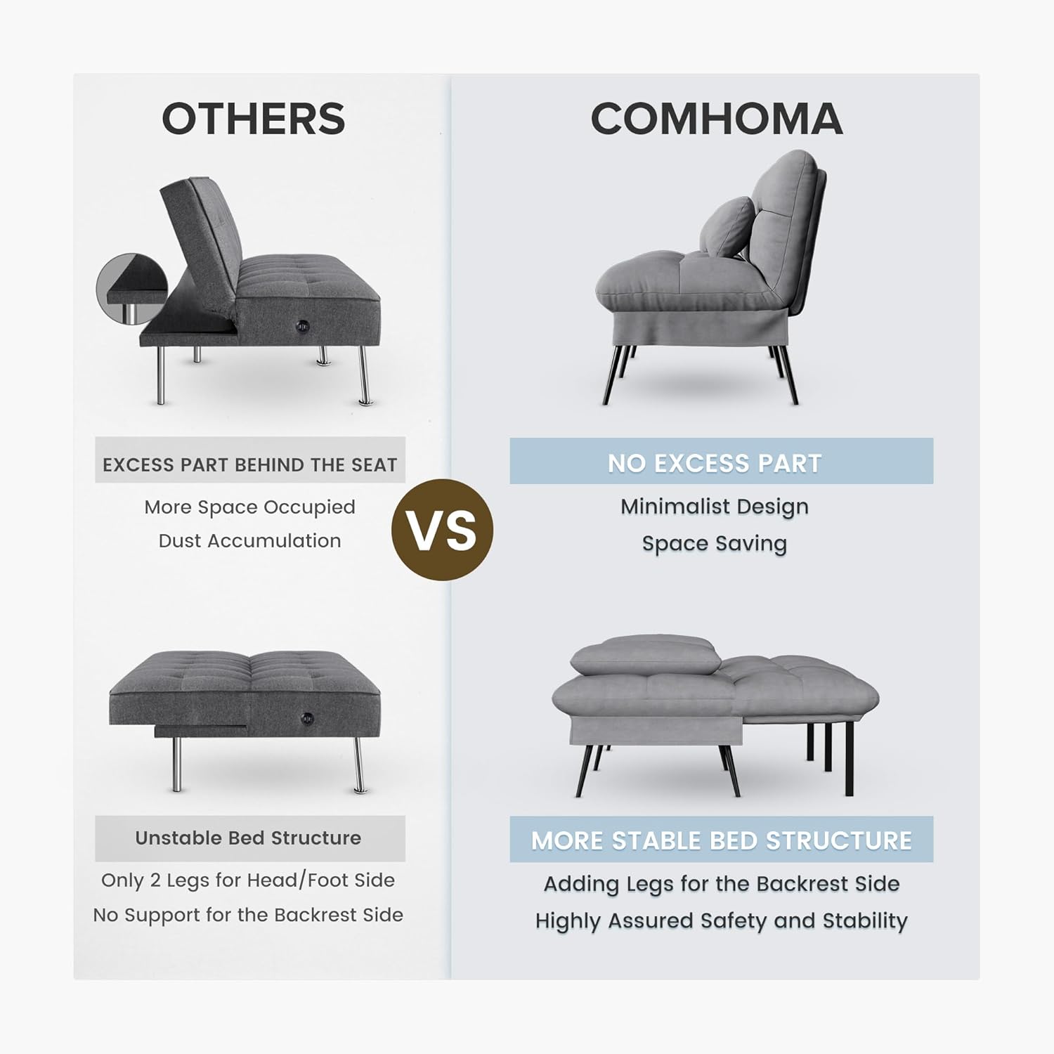 COMHOMA Convertible Futon Sofa Bed, 68″Fabric Futons Couch with Adjustable Backrest, Folding Sleeper Recliner for Living Room Furniture (Grey)