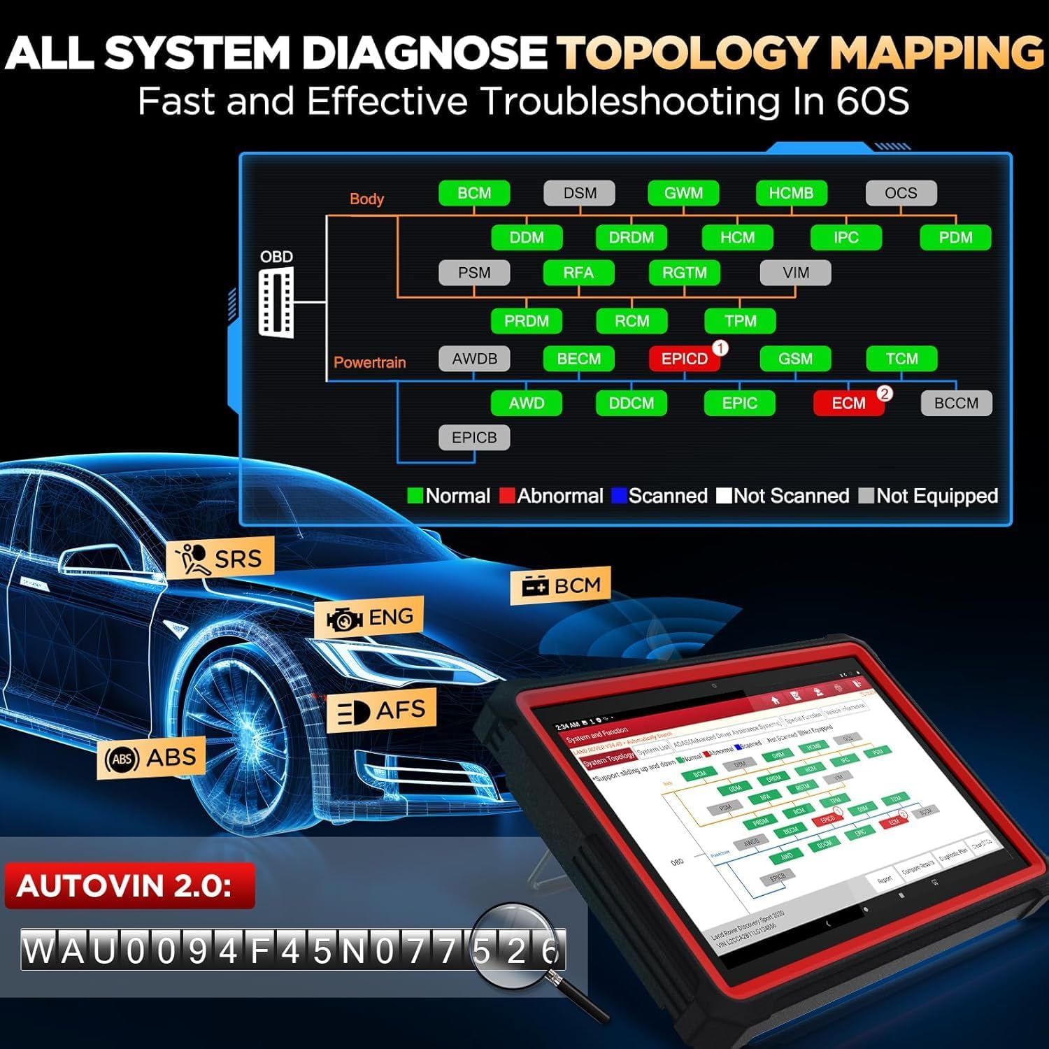 Launch X431 PRO3S+ V5.0,2025 Upgrade All-in-One Bidirectional Scan Tool,HD Trucks Scan,Topology Map,ECU Coding,55+ Service,Full System,CANFD&DOIP,DBSCar VII VCI 2-Year Update