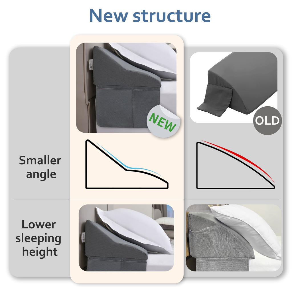 بالشتک گوه‌ای تخت پادشاه وکیا برای پشت‌سری/پرکننده شکاف تخت/بالشت پشت‌سری، بالشتک گوه‌ای برای شکاف پشت‌سری (0-6 اینچ)، بالشتک شکاف تخت، جلوگیری از گم شدن بالشت‌هایتان، تلفن