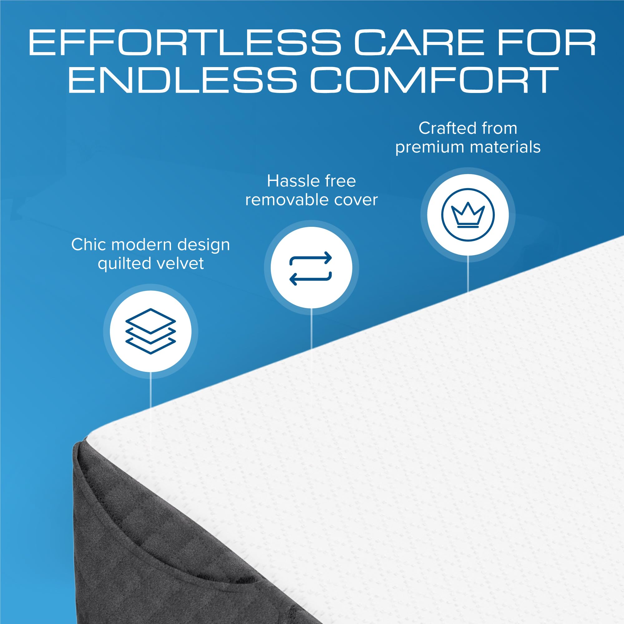 Kölbs Seng Kile Hovedgærde Pude, Vendbar 2-sidet, Skift Øjeblikkeligt Dit Dekor, Madras Mellemrums Fyld Queen