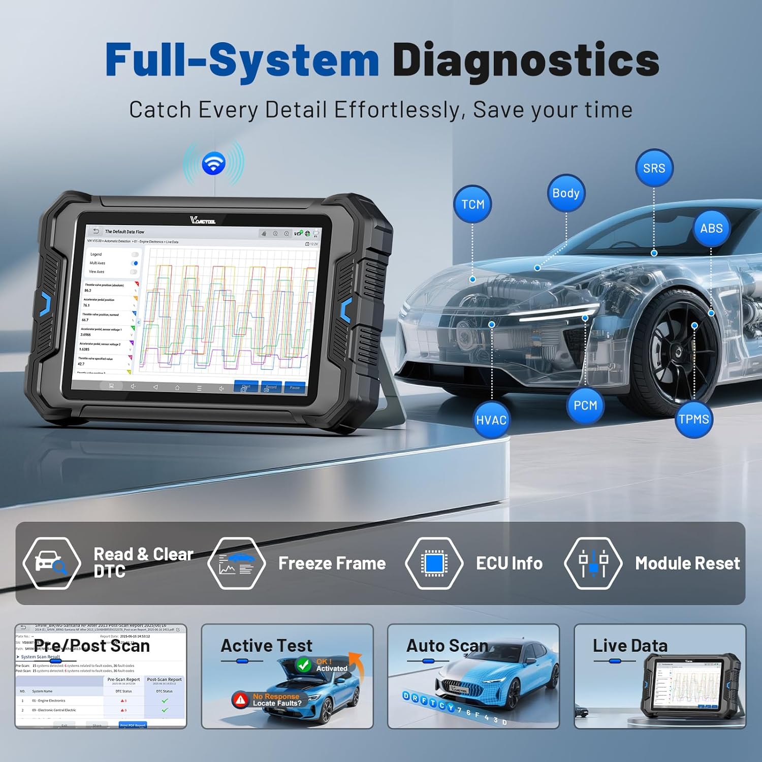 Bidirectional OBD2 Scanner VDIAGTOOL VD80 BT, 2025 Topology Mapping Scan Tool with 42+ Resets, Wireless Full System Car Scanner Diagnostic Tool, ECU Coding, FCA AutoAuth, CAN FD/DoIP, 3 Years Update