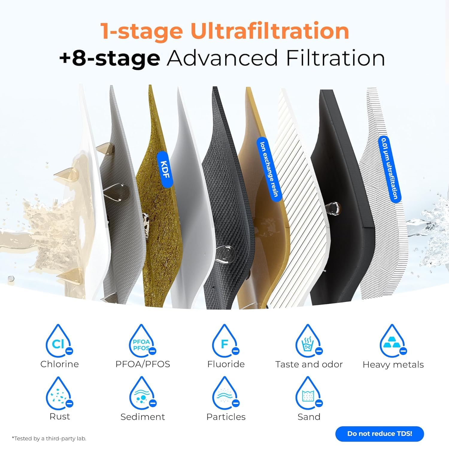 Waterdrop WD-TSA-UF 0.01 μm Ultra Filtration Under Sink Water Filter, Under Sink Water Filtration System 9 Stage Filtration, Reduces Chlorine, Taste and Odor, Fluoride, Advanced USA Tech