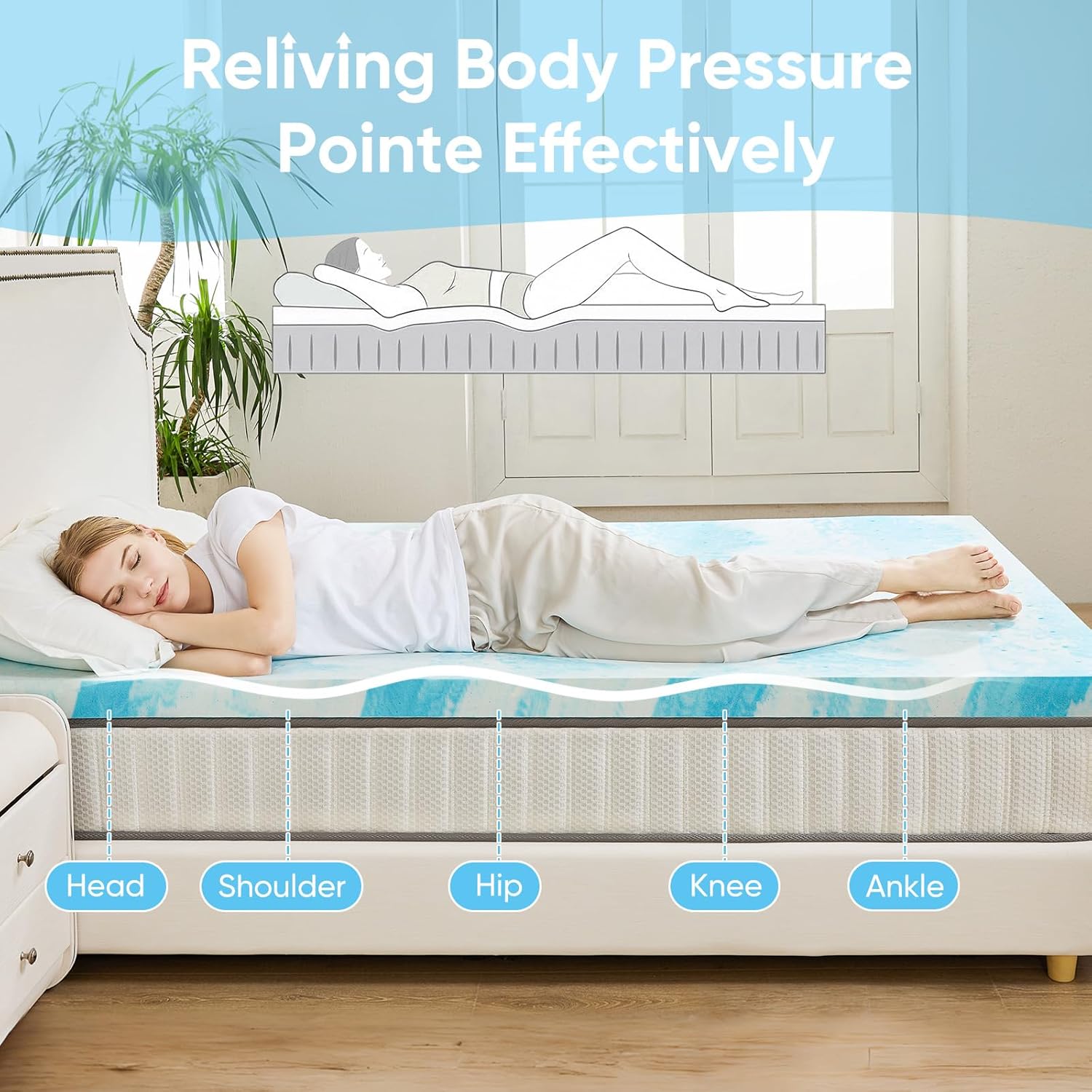 OLIXIS Gel Memory Foam Mattress Topper, Twin 2 Inch, Cooling Gel Infused Soft Comfy Breathable, Pressure-Relieving, CertiPUR-US Certified
