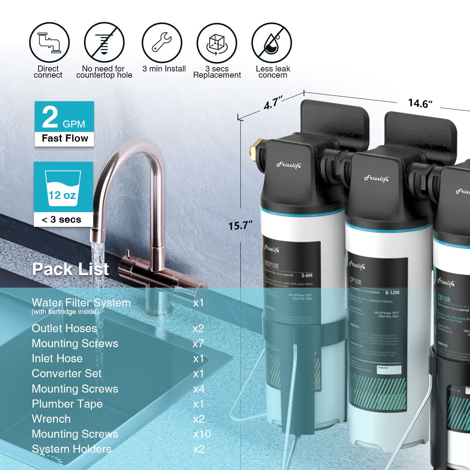 Frizzlife TW10 Under Sink Water Filter System, NSF/ANSI 53&42 Certified Elements, Reduce 99.99% Lead, Chlorine, Chloramine, Fluoride, Bad Taste & Odor, Direct Connect, 0.5 Micron, USA Tech Support
