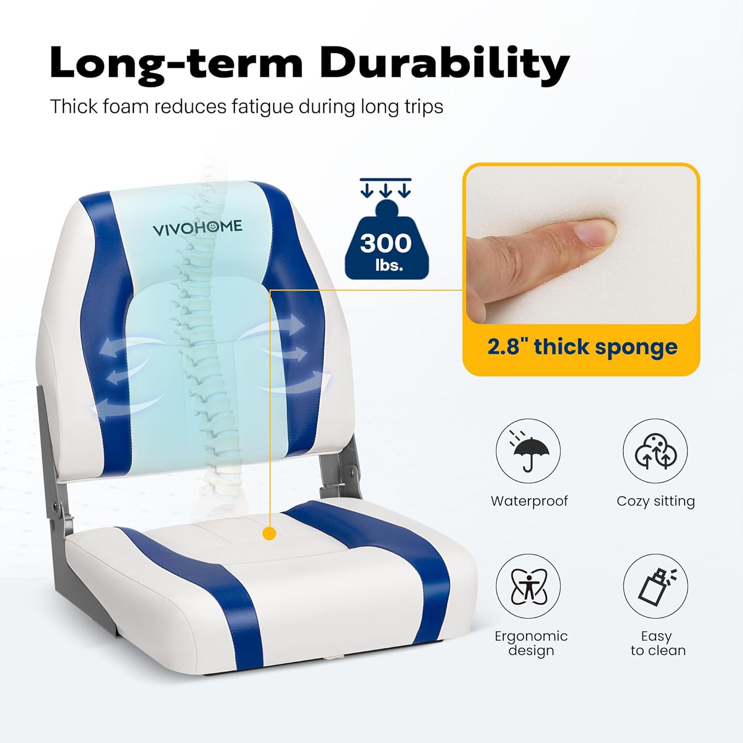 VIVOHOME Folding Low Back Boat Seats 2 Pack, Waterproof Boat Captain Chairs, 4 Mounting Screws Included, White and Blue