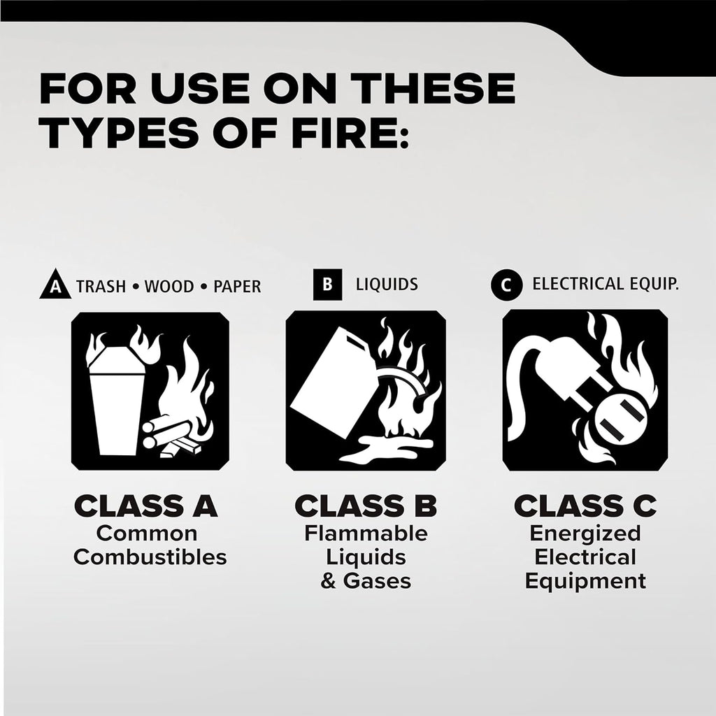 Kidde Commercial-Grade Fire Extinguisher for Office, Schools, Rechargeable, 2A10BC, 2 Pack