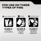 Kidde Commercial-Grade Fire Extinguisher for Office, Schools, Rechargeable, 2A10BC, 2 Pack