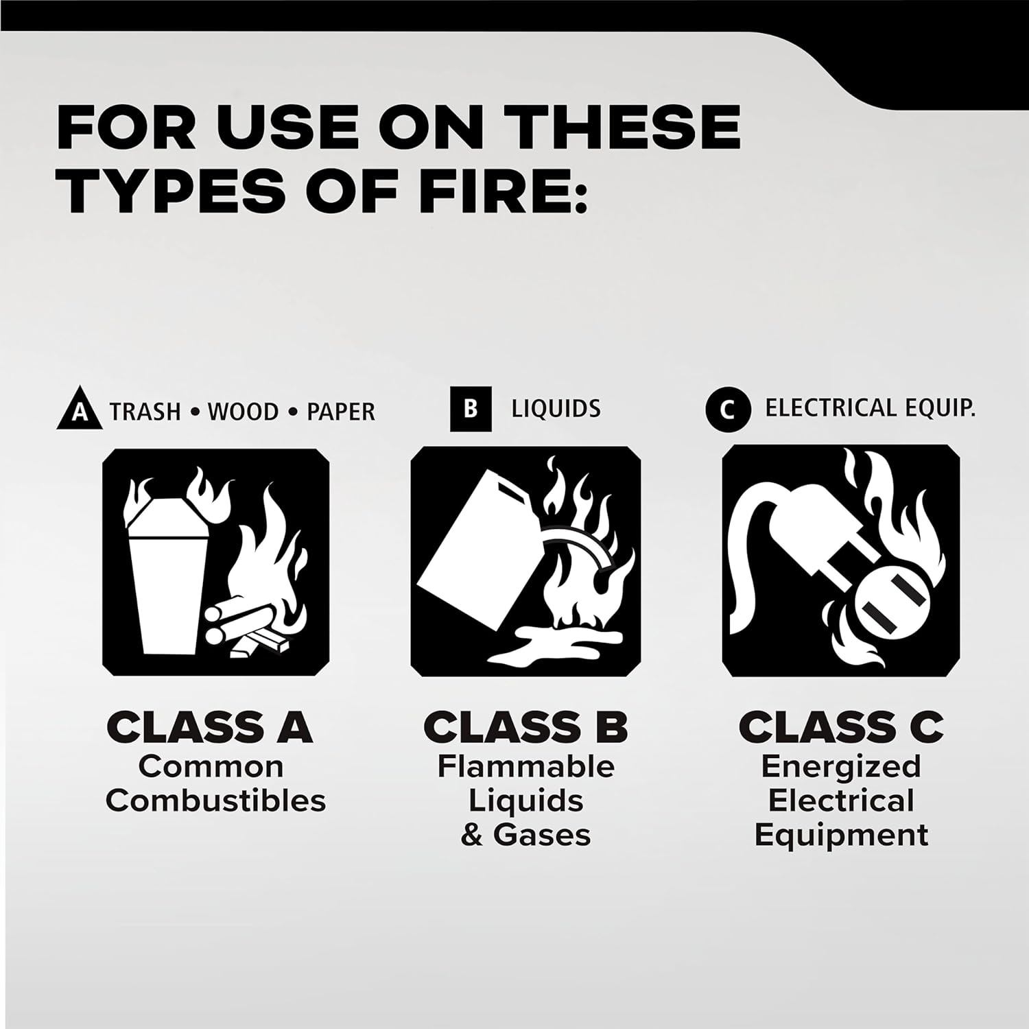 Kidde Commercial-Grade Fire Extinguisher for Office, Schools, Rechargeable, 2A10BC, 2 Pack