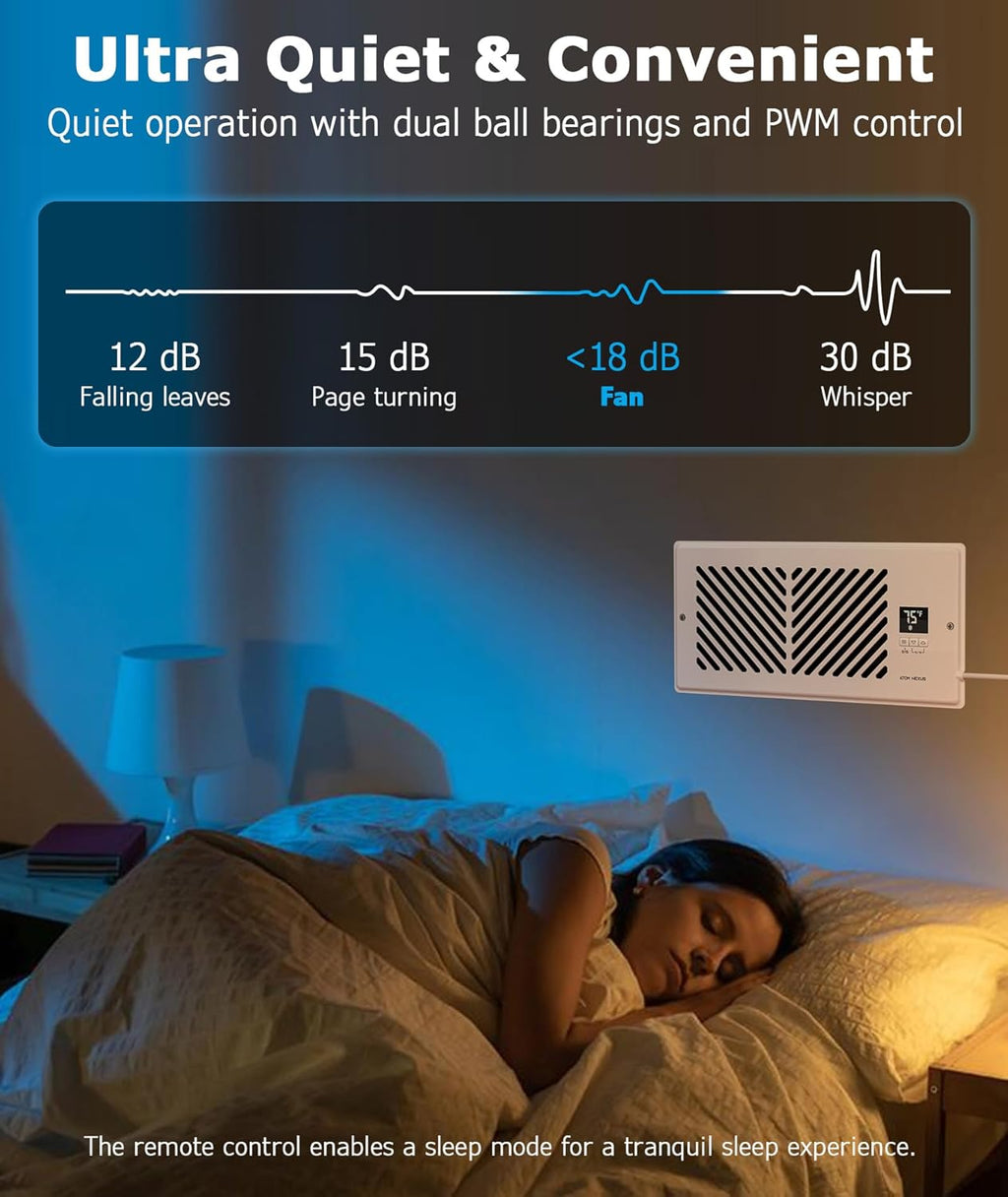 Quiet Register Booster Fan Fits 4”x10” Register Holes, Smart Vent Booster Fan with Thermostat & Remote Control, 10-Speed Control Heating Cooling AC Vent (White)
