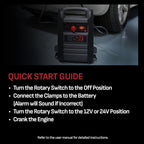 Schumacher Electric DSR ProSeries Car Battery Jump Starter - 4400 Peak Amp 12V/24V Car Starter, Jump Box & Portable Power Station - Digital Display, Heavy-Duty Booster Cables - DSR166