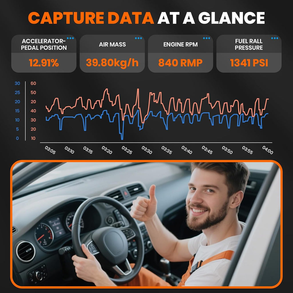 OBD2 Scanner ANCEL FX6100 Bidirectional Scan Tool, All Systems Car Diagnostic Scanner, Code Reader with Active Test,15+ Reset, Oil/EPB/BMS/ABS Bleeding/SAS/D-PF Reset, FCA&CANFD, AutoVin, Free Upgrade