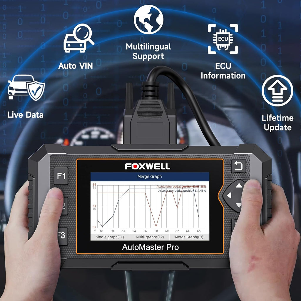 2025 FOXWELL NT614 Elite OBD2 Scanner with 5 Resets ABS Bleeding, SAS Calibration, Oil, EPB, Throttle, Upgrade of NT604 Code Reader Scan Tools, ABS SRS Engine Transmission Battery Test Car Scanner