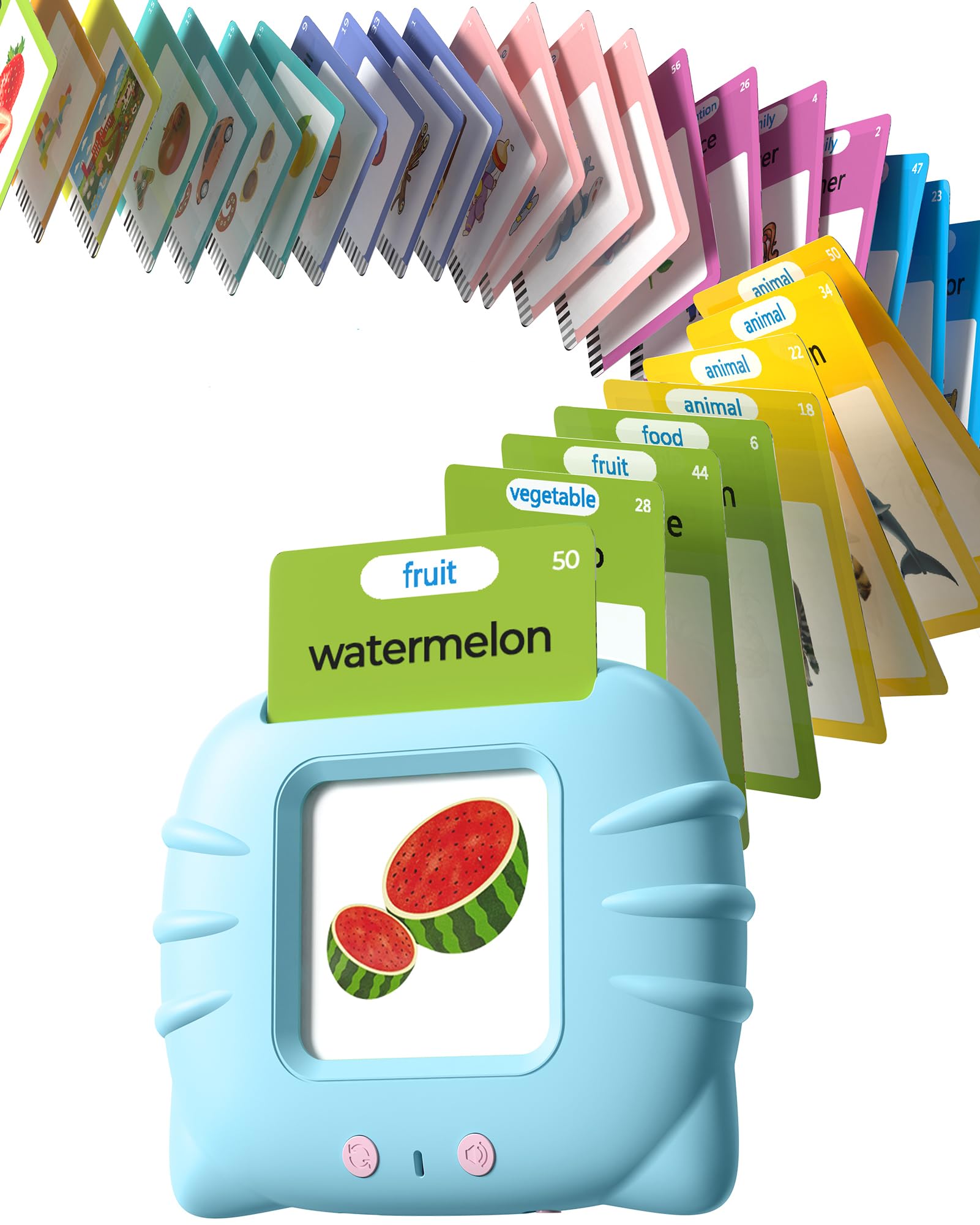 Talking Flash Cards for Toddlers 1 2 3 4 Year Olds, Montessori Language Learning with 224 Words, Pocket Speech Therapy Tools, and Speech Development Educational Playthings for Children