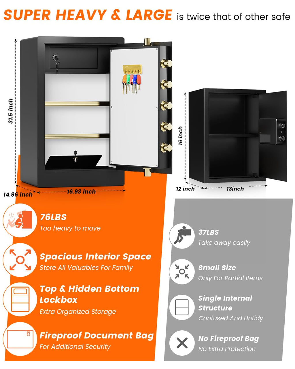 Cassaforte ignifuga pesante da 8,0 Cuft per la casa, cassaforte extra grande ignifuga e impermeabile, cassaforte antifurto per la casa con doppi allarmi, cassaforte con serratura nascosta sul fondo, cassaforte digitale di sicurezza per ufficio
