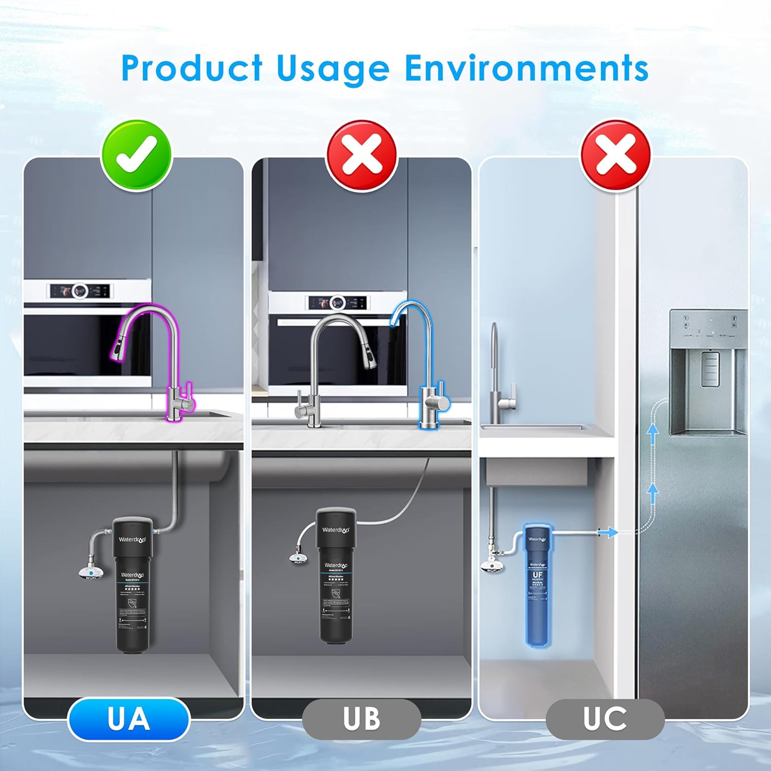 Waterdrop 15UA Under Sink Water Filter System, Reduces Lead, Chlorine, Bad Taste & Odor, Under Counter Water Filter Direct Connect to Kitchen Faucet, NSF/ANSI 42 Certified, 2 Year, USA Tech