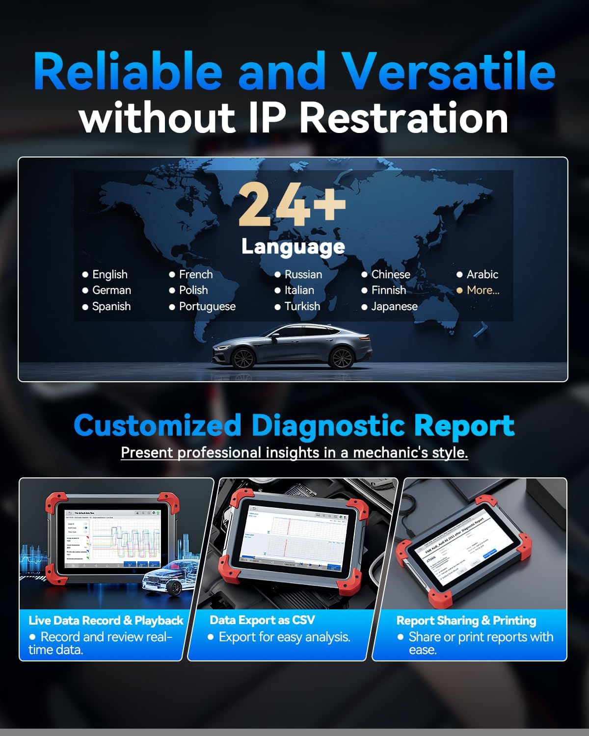 XTOOL D7 Bidirectional OBD2 Scanner: 2025 Scan Tool with ECU Coding, Full System Car Scanner Diagnostic Tool, 36+ Resets, Injector Coding, Throttle Relearn, Crank Sensor Relearn, FCA, CANFD & DoIP