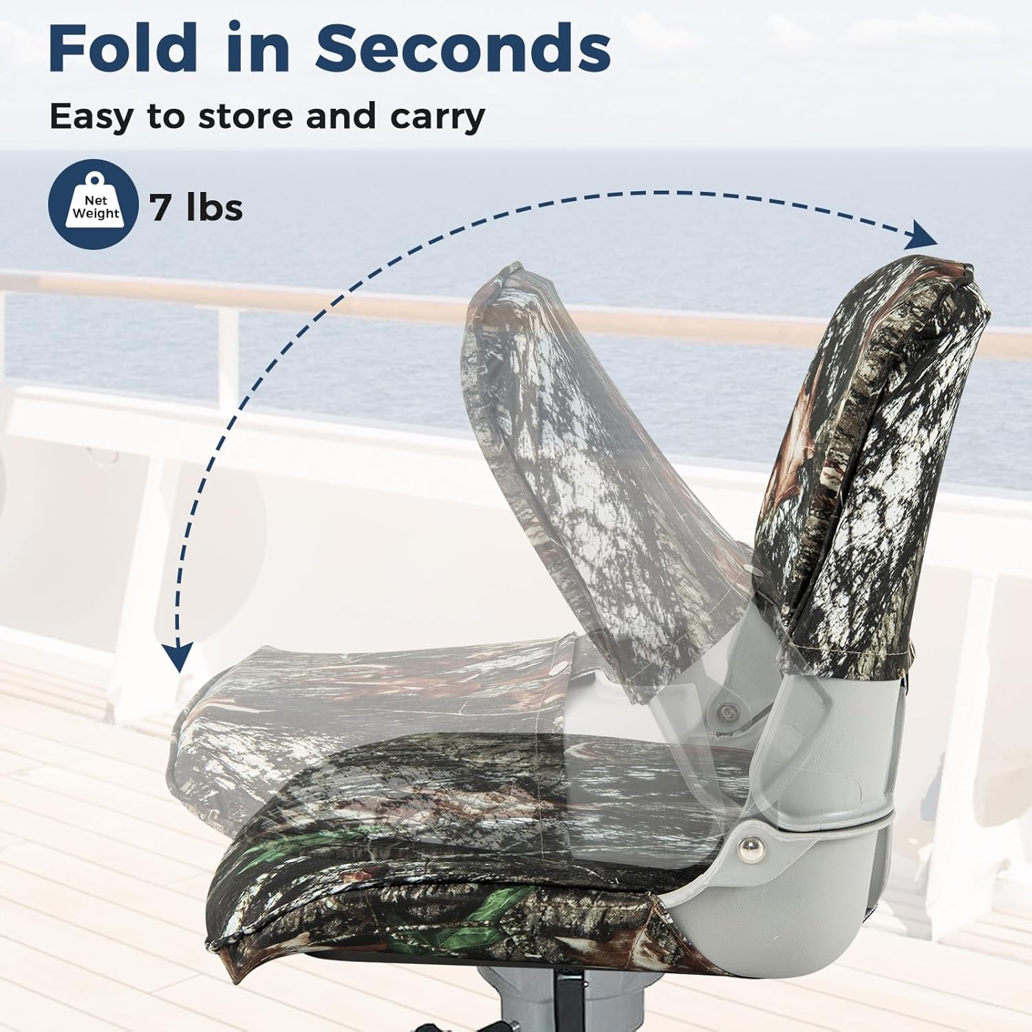 Goplus Low/High Back Boat Seats, Folding Boat Seat with Stainless Steel Screws & Aluminum Hinges, Thickened Sponge Padding, Waterproof Fishing Captain Boat Seats (2 Packs-Camo & Gray)