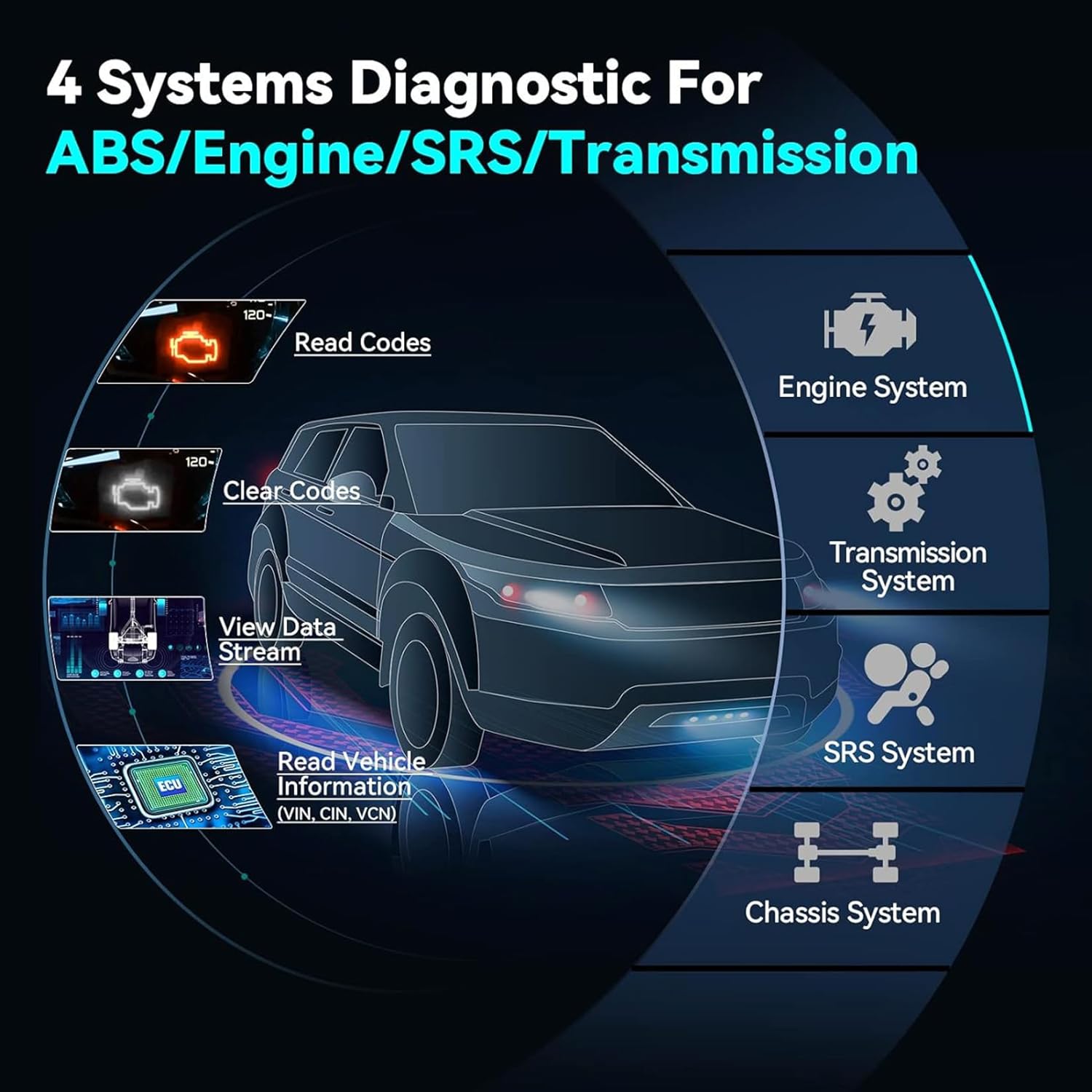 LAUNCH OBD2 Scanner CRP123X Elite, 2025 Lifetime Free WiFi Update scan Tool, FCA SGW, SAS Calibration/Throttle/Brake/BMS/D-P-F/Oil Reset/ABS bleeding, Multi Systems Car Scanner, Battery Test, Auto VIN
