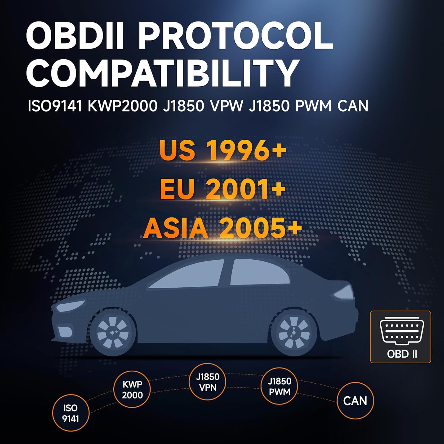 FOXWELL NT301 Plus 2-in-1 OBD2 Scanner Battery Tester, Professional Check Engine Code Reader Car Diagnostic Tool, Live Data, 12V 100-1100CCA Cranking Charging Analyzer for 1996 or Newer Vehicle