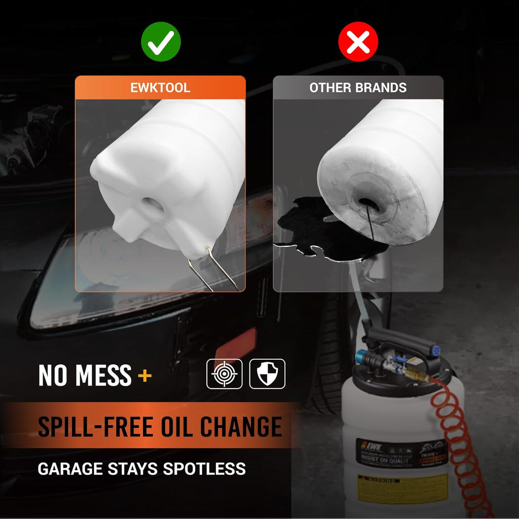 EWK 15L Pneumatic/Manual Oil Extractor Pump, Fluid Evacuator for Oil Change, Large Capacity Vacuum Evacuation Tool for Cars Trucks and Agricultural Machinery