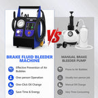 BELEY Brake Bleeder Kit 110V Brake Fluid Bleeder Machine Kit Adjustable 0.7-2.5 Bar Pressure & Flow Microcontroller System for Single User Includes 52MM Master Cylinder Adapter & Oil Bottle