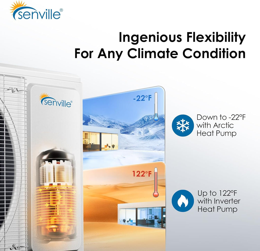 Senville AURA Series Mini Split Air Conditioner Inverter Heat Pump, 24000 BTU, Works with Alexa, Energy Star, White