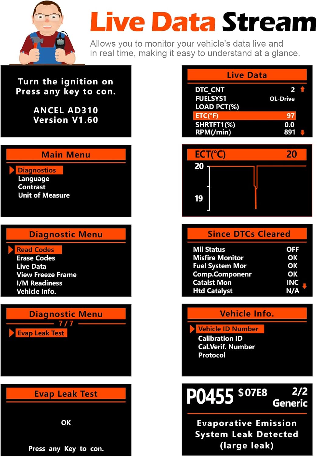 ANCEL AD310 Classic Enhanced Universal OBD II Scanner Car Engine Fault Code Reader CAN Diagnostic Scan Tool, Read and Clear Error Codes for 1996 or Newer OBD2 Protocol Vehicle (Black)
