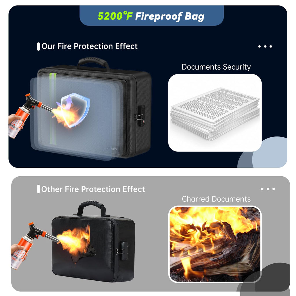 Sac ignifuge 5200℉, Nombreuses poches, Taille légale/Lettre/A4, Boîte à documents étanche avec fermeture éclair et serrure, Organisateur de documents importants à 4 couches, Coffre portable pour maison, voyage, bureau 17"x12"x5.3"