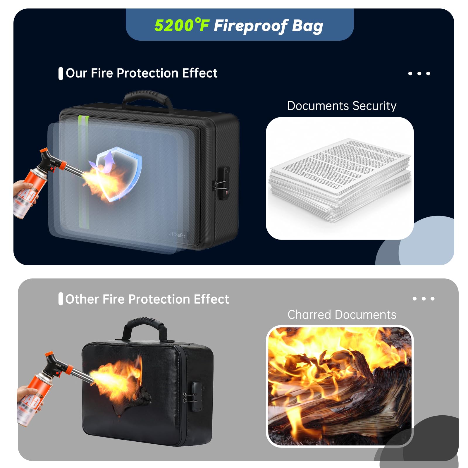 5200℉ Fireproof Document Bag, Plenty of Pockets, Legal Size/Letter/A4, Waterproof Zipper Document Box with Lock, 4-Layer Important Document Organizer, 17"x12"x5.3" Portable Home Travel Office Safe Box