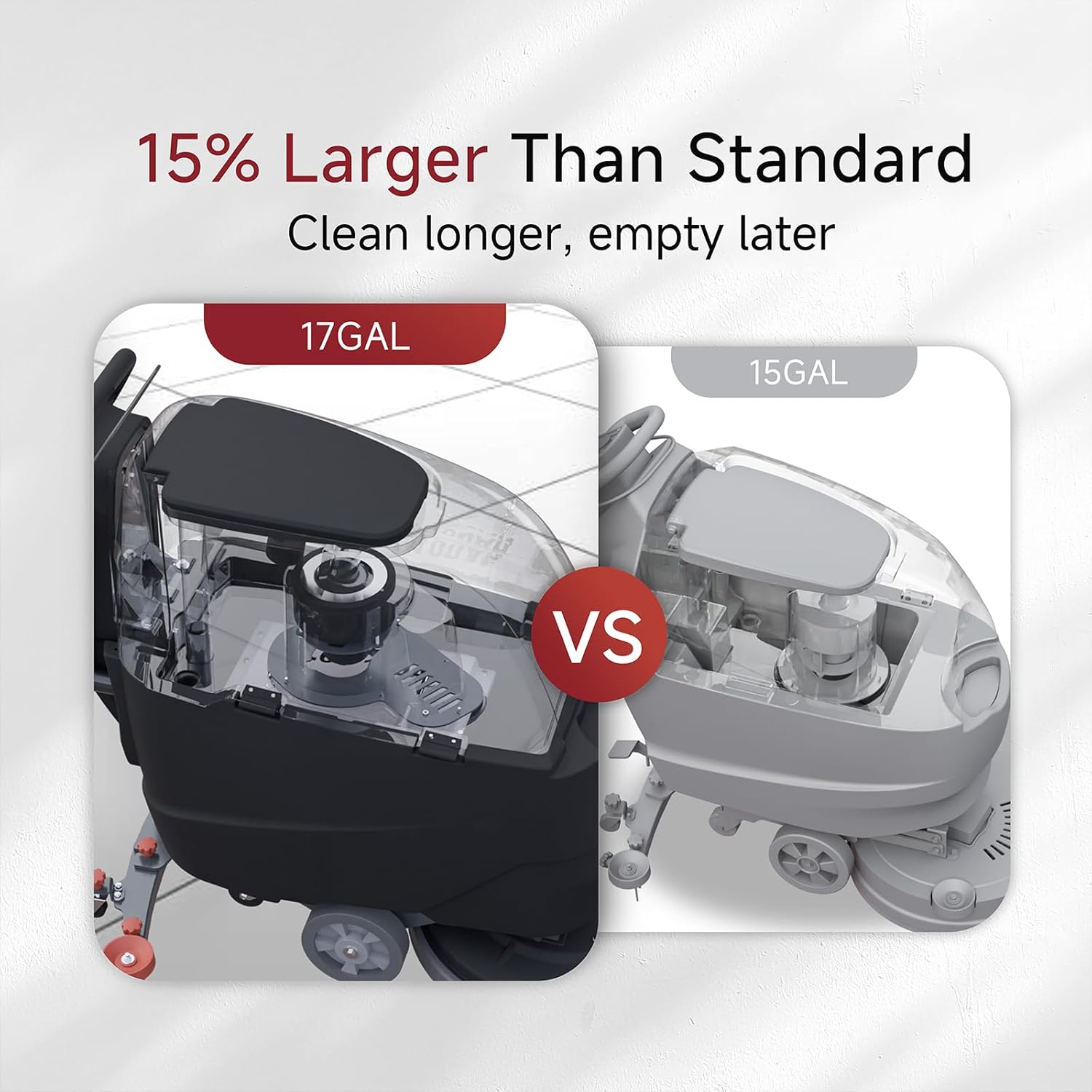 Automatic Walk-Behind Commercial Floor Scrubber, 22" Brush, 33" Squeegee, Lithium Battery, 17 Gal, 27,000 sqft/h, Commercial Hard Floor Cleaning Machines for Tile, Hardwood, Concrete, Vinyl