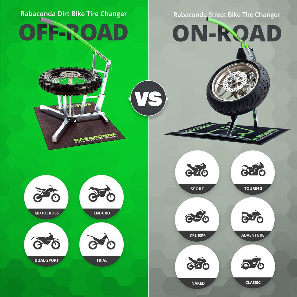 Rabaconda Dirt Bike & Dual Sport Tire Changer - Fastest Tire Bead Breaker Among Motorcycle Tire Changing Tools. Model 3MMC – for Dirt and Dual Sport Bikes. Not Suitable for Street Bikes