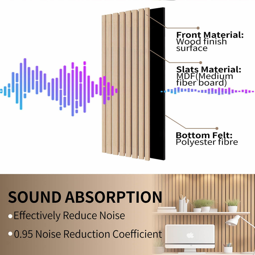 Acoustic Wood Panels for Wall - Modern Wood Slat Wall Panel, Wood Slat Panels for Wall, Noise Cancelling & Absorbing Wooden Veneer Panels, 94.49” x 13” Each, 0.82” Depth (2Pcs) (Oak_ZFH02)