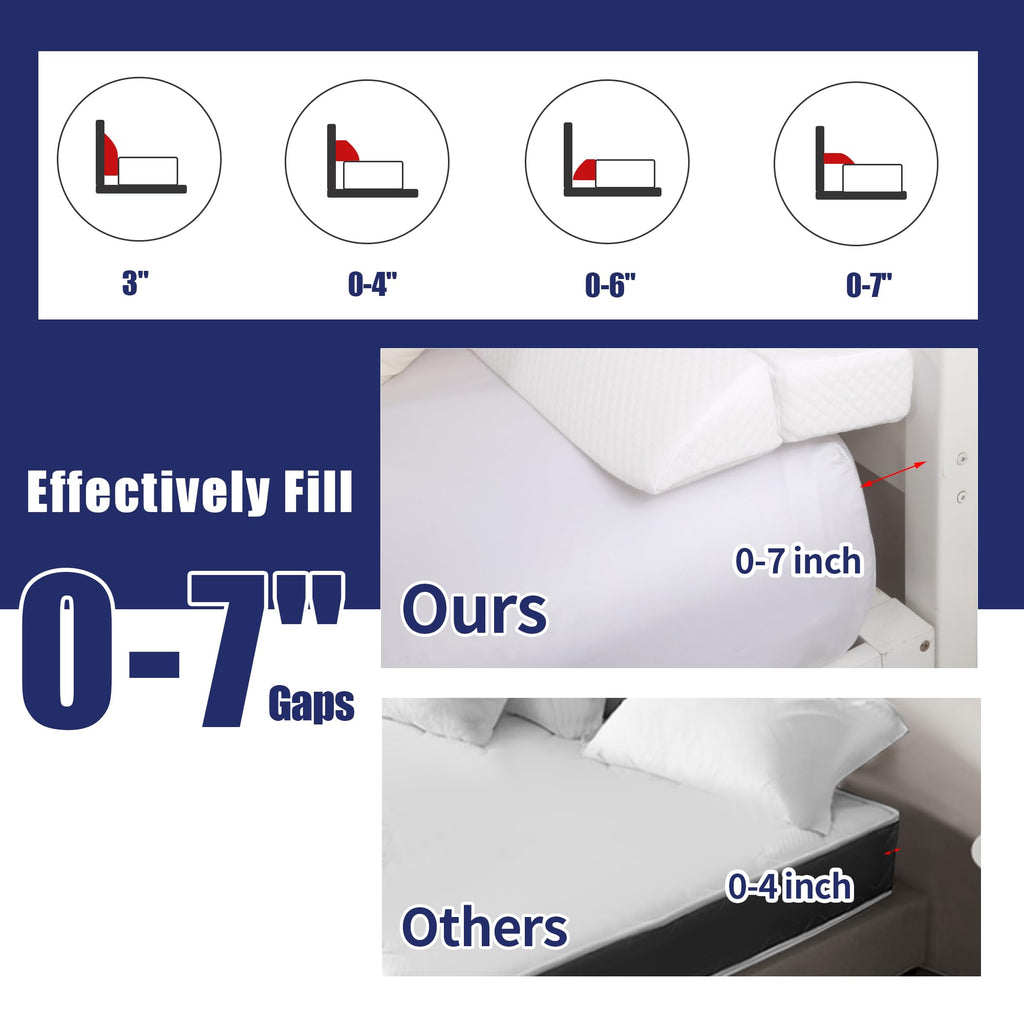 Poduszka klinowa HOMBYS do zagłówka łóżka, składany klin do wypełniania szczeliny łóżka King Size, wypełniacz szczeliny materaca, wielofunkcyjna poduszka do szczeliny łóżka, wypełnia szczelinę (0-7") między zagłówkiem a materacem, biały