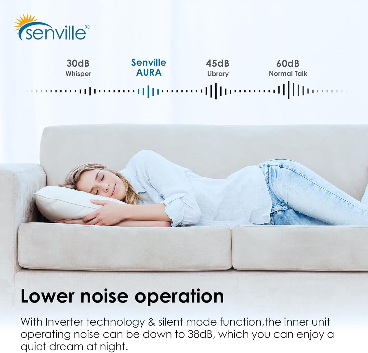 Senville AURA Series Mini Split Air Conditioner Inverter Heat Pump, 24000 BTU, Works with Alexa, Energy Star, White