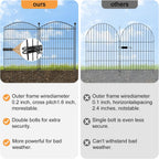 Decorative Garden Fence Animal Barrier with Gate 40 in(H)×27.6 Ft(L) 12 Panels, Dog Rabbit Fencing Arched Rustproof Metal No Dig Pet Outdoor Garden Fence for Yard, Patio, Flower Bed