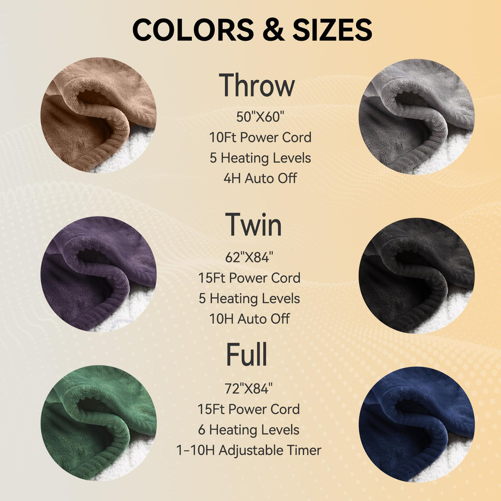 Coperta Elettrica Riscaldata Plaid con 5 Livelli di Riscaldamento e Spegnimento Automatico dopo 4 Ore, Plaid Riscaldato 50"x60" con Certificazione ETL e FCC per Casa e Ufficio, Lavabile in Lavatrice, Grigio Scuro
