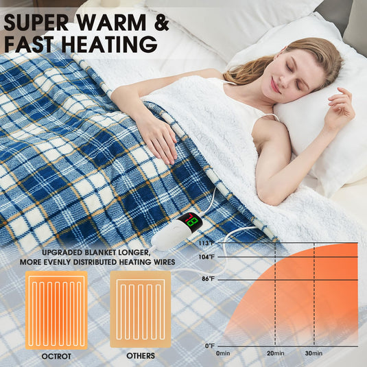 Heated Blanket Electric Throw, 50X60, Heating Throw with 10 Heating Levels/8 Hours Auto Off, Navy Blue Plaid Checkered Sherpa Blanket Warmer for Adults, Washable Blanket Gift for Couch Bed Office, ETL