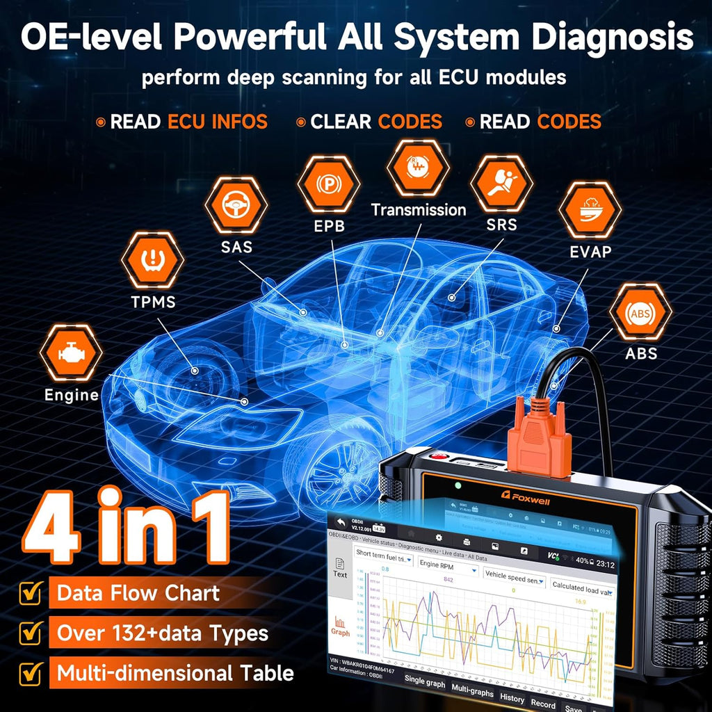 FOXWELL OBD2 Scanner Diagnostic Tool NT726, All System Bidirectional Scan Tool, Code Reader for Cars and Trucks with 12 Resets, ABS Bleeding/Oil/EPB/SAS/D-PF/TPMS/Injector Coding/Throttle/BMS..., FCA