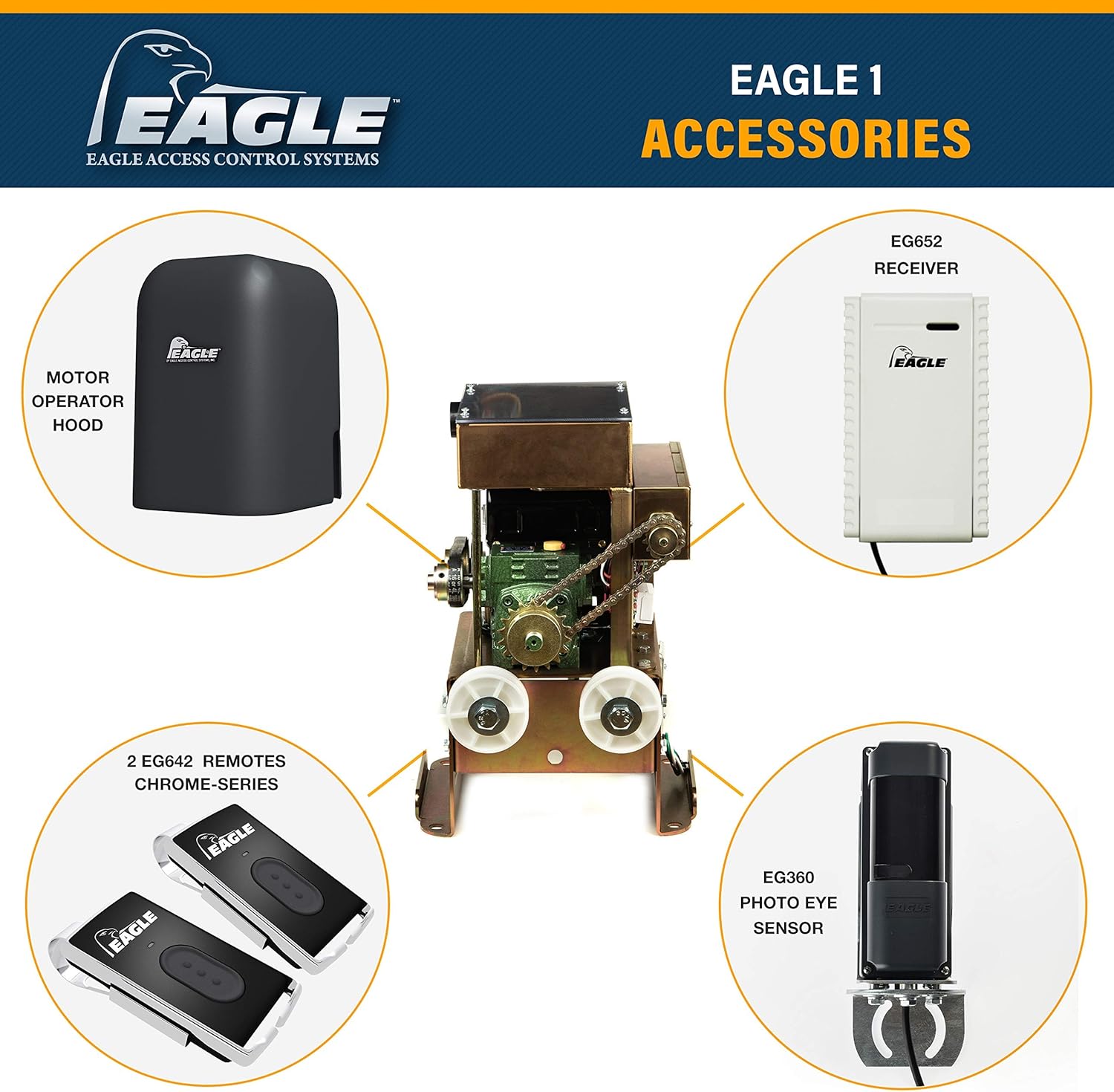 Eagle-1 Slide Gate Operator with 2 Wireless Remotes, Security Reflective Photo Eye Monitored, and Receiver – ½ HP Residential Home Slide Gate Opener – Easy to Install