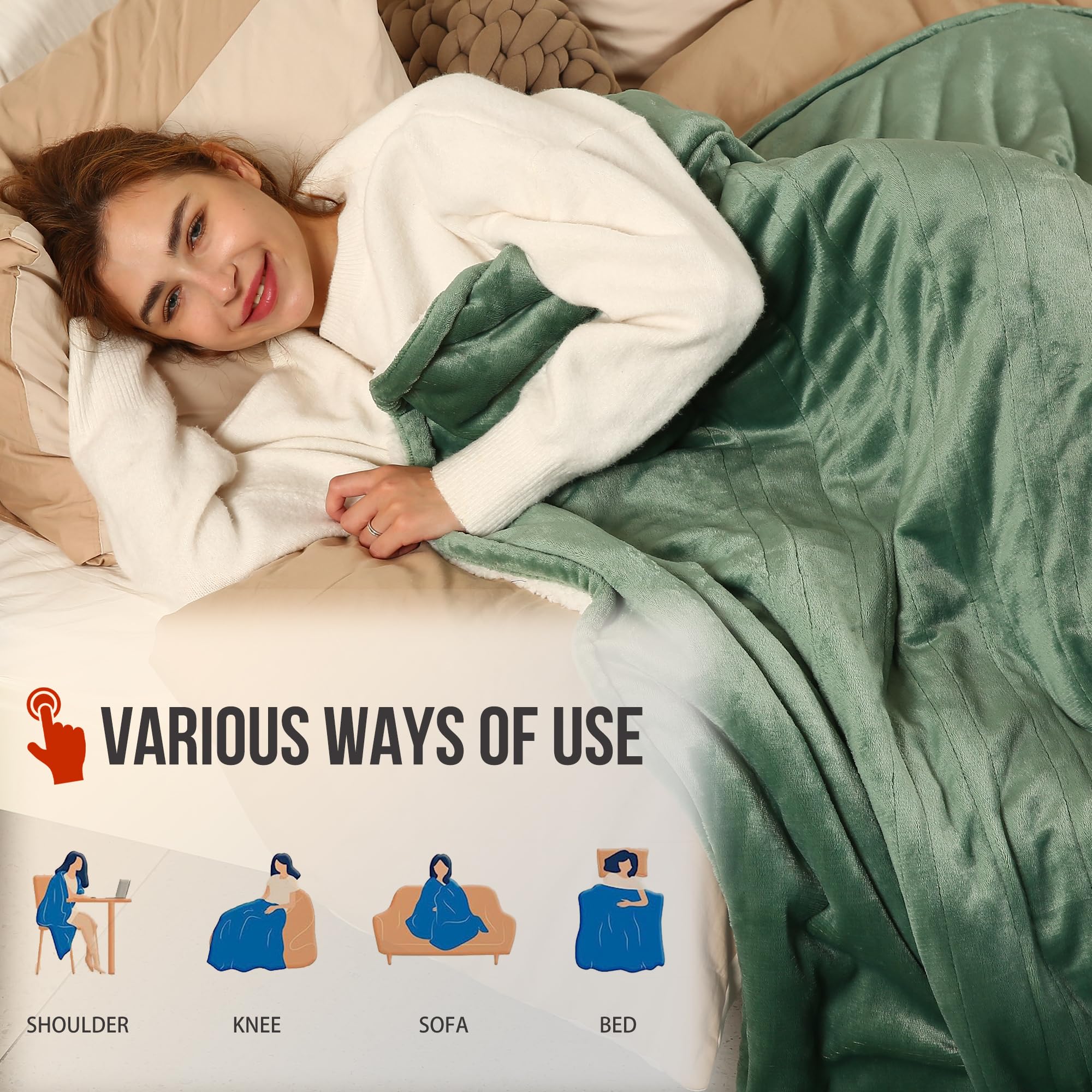 Coperta Elettrica Riscaldata Plaid con 5 Livelli di Riscaldamento e Spegnimento Automatico dopo 4 Ore, Plaid Riscaldato 50"x60" con Certificazione ETL e FCC per Casa e Ufficio, Lavabile in Lavatrice, Grigio Scuro