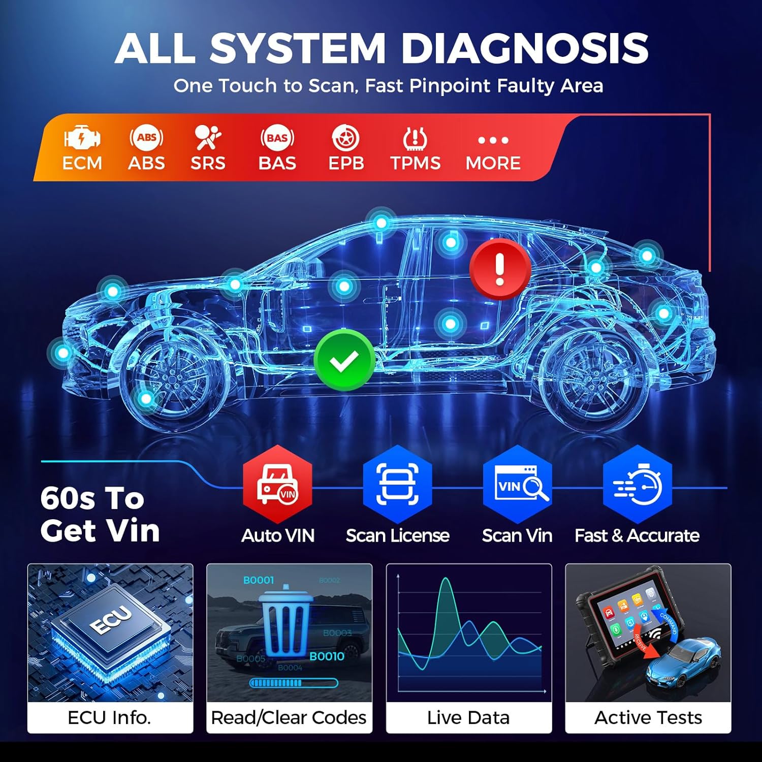 Autel Scanner MaxiCOM MK900: 2025 Same as MK900BT MK900-BT MX900 Bidirectional Diagnostic Tool, 8in Up of MK808S MK808BT Pro MX808S MK808Z, 3K+ Active Tests, 40+ Service, CAN-FD&DOIP, All System, FCA